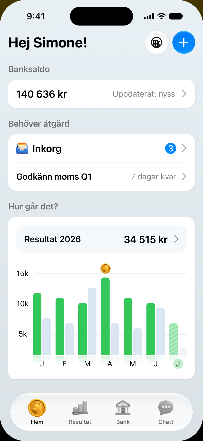 Skattkatts hemskärm: banksaldo, saker som behöver åtgärd och resultatet för året